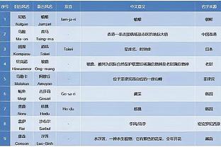 奥沙利文：喜欢看梅西 费德勒 伍兹比赛 若经常输球我就该退役了