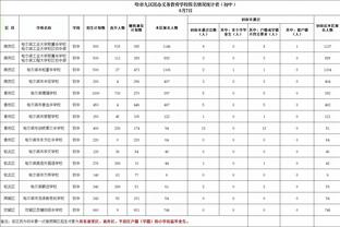 上帝归来！伊布以管理层身份回基地，米兰官方：看看谁在这！？