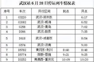 瓜帅：希望挪威明智应对哈兰德踢友谊赛 曼城有了一些特别的东西